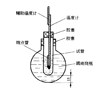 熔點測定儀