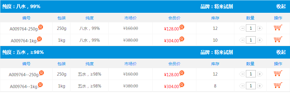 order10233-87-1價格