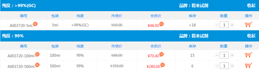 order106-32-1價格