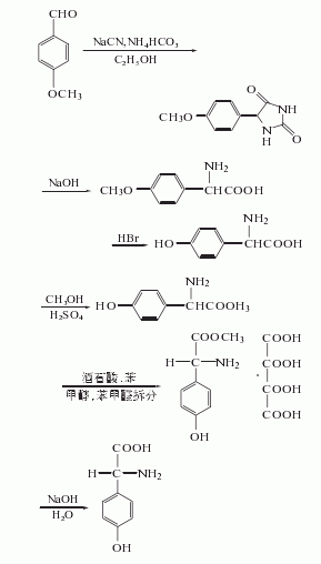 D(-)-對羥基苯甘氨酸|22818-40-2合成方法