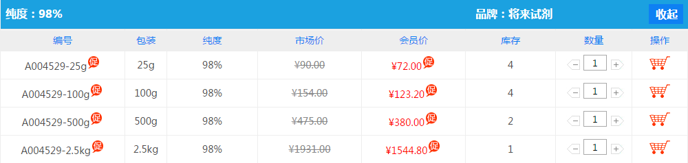 3-羥基丙腈|109-78-4價格