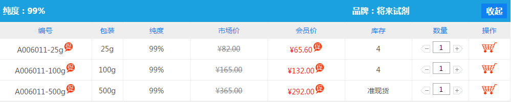 間硝基苯乙酮|121-89-1價格
