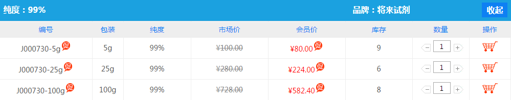 硝酸咪康唑|22832-87-7價格