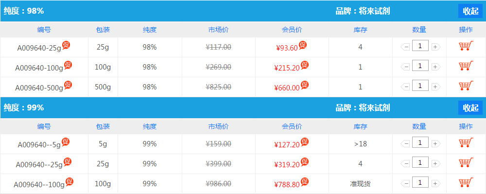 反-4-氨基環已醇|27489-62-9價格