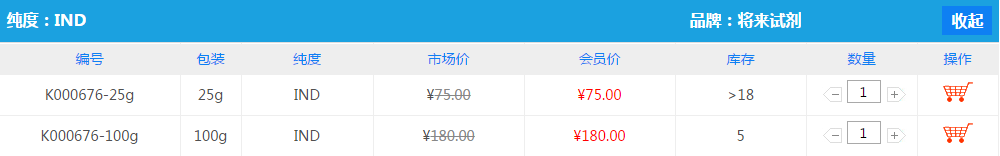 紫脲酸銨|3051-09-0價格