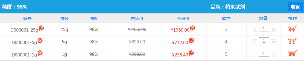 2-氨基-5-氯吡嗪|33332-29-5價格