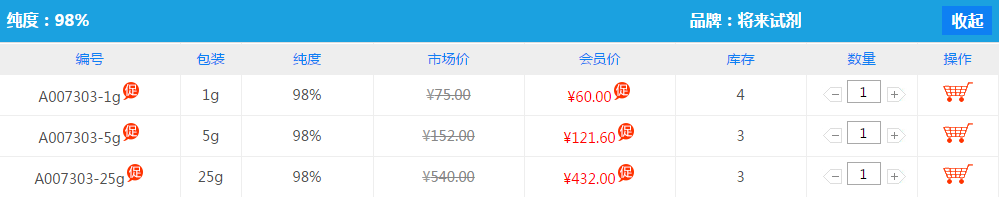 5-磷酸吡哆醛|41468-25-1價格