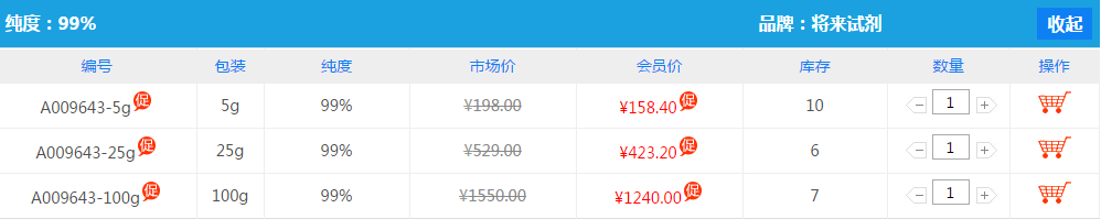 吲唑-3-羧酸|4498-67-3價格