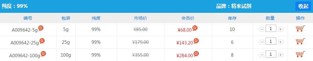 2-溴-5-氟甲苯|452-63-1價格
