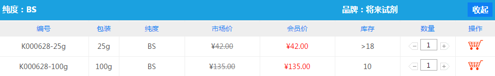 堿性紅2|477-73-6價格