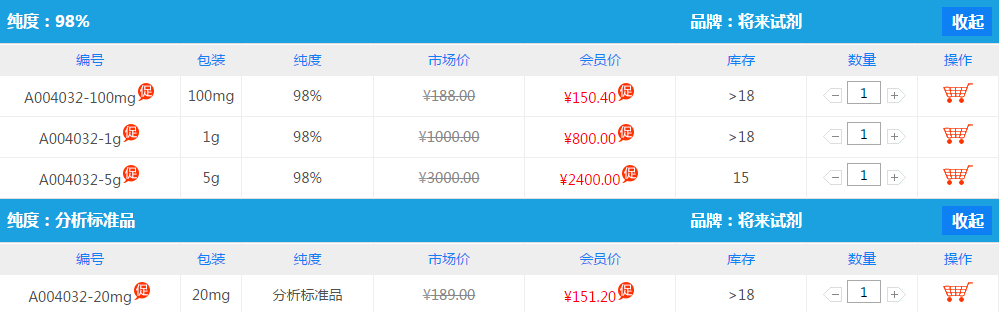 漆黃素|528-48-3價格