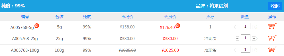 馬來酰亞胺|541-59-3價格