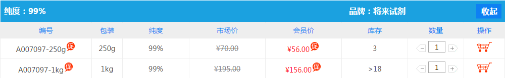 苯甲酸鉀|582-25-2價格