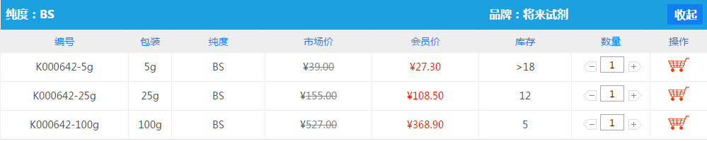 考馬斯亮藍R250|6104-59-2價格