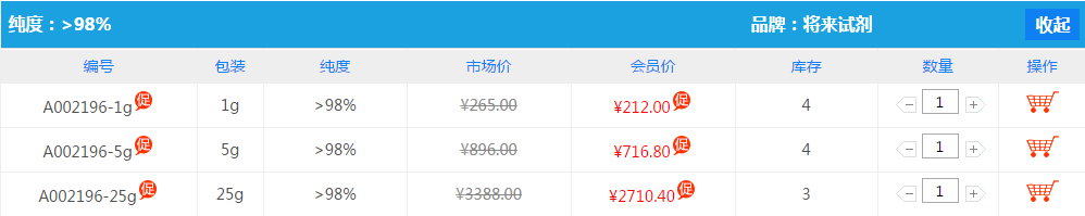 D-環絲氨酸|68-41-7價格