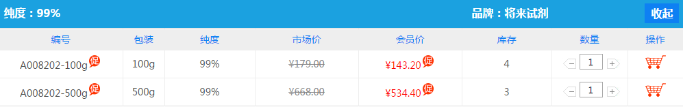 四溴雙酚 A|79-94-7價格