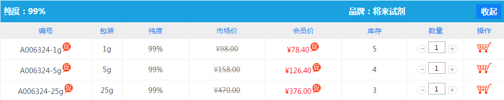 N-乙基-N-(2-羥基-3-磺丙基)-3-甲基苯胺鈉鹽|82692-93-1價格