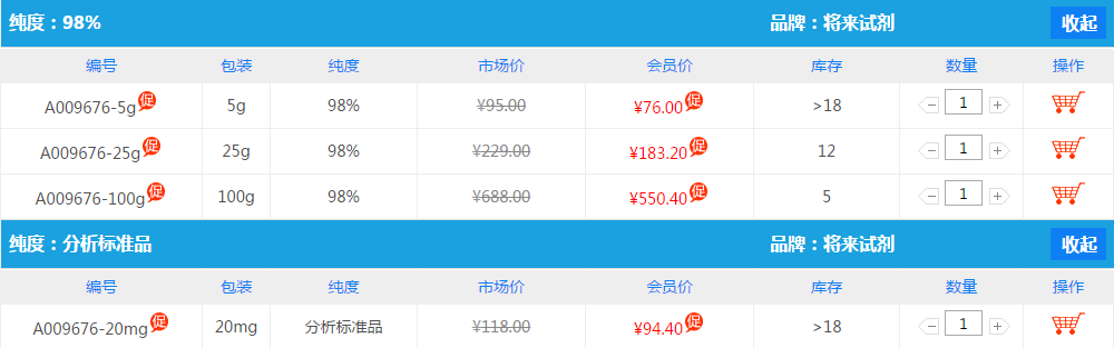 豬去氧膽酸|83-49-8價格