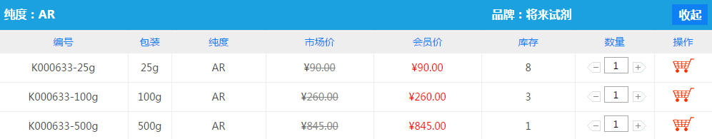 甲基紅鈉鹽|845-10-3價格