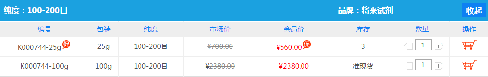 葡聚糖凝膠LH-20|9041-37-6價格