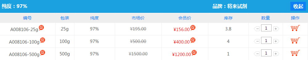 2,3,4-三羥基苯甲酸|610-02-6價格