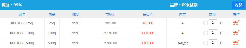 間氨基苯甲酸|99-05-8價格