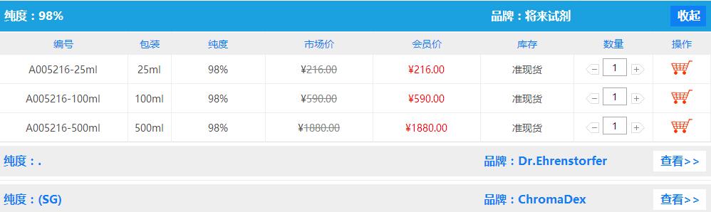 鈴蘭醛7779-75-1價格