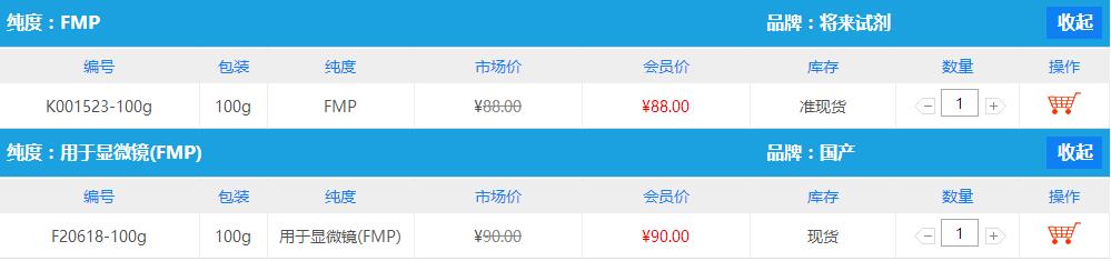 中性樹膠價格