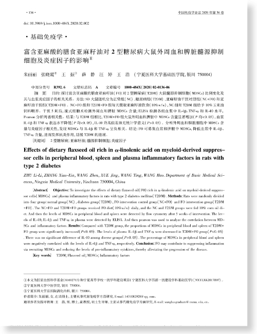 大鼠 IL-1β、IL-10和TNF-α 引用文獻